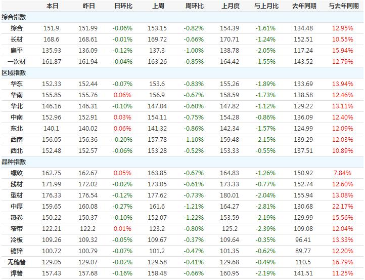 䓲ăr(ji��)��